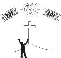 tin lành là gì, tin lành, chúa, jesus