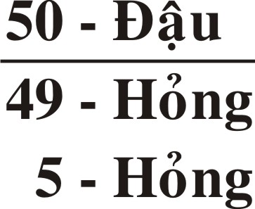 tin lành là gì, tin lành, chúa, jesus