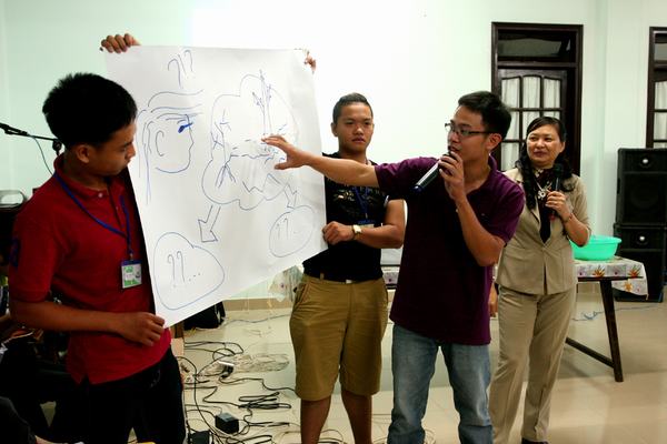 TRẠI H&Egrave; THANH NI&Ecirc;N TIN L&Agrave;NH TP. Đ&Agrave; NẴNG LẦN I TẠI Đ&Agrave; LẠT.